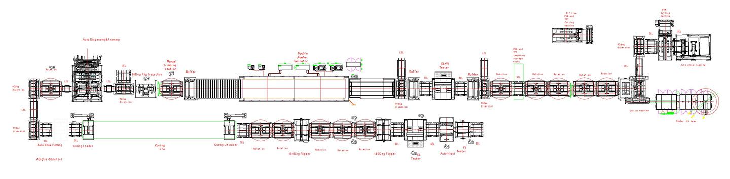 solar pv production line